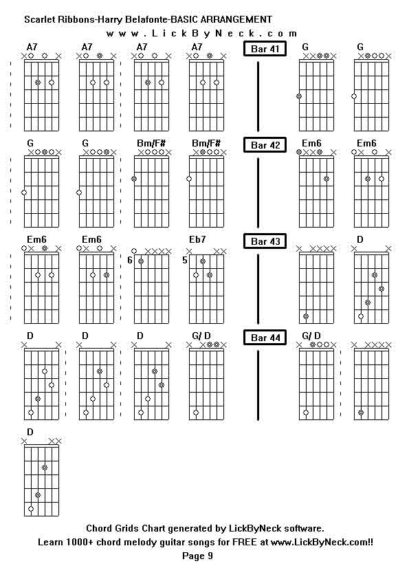 Chord Grids Chart of chord melody fingerstyle guitar song-Scarlet Ribbons-Harry Belafonte-BASIC ARRANGEMENT,generated by LickByNeck software.